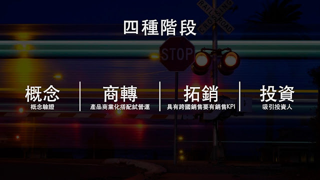 公司營運發展的四個階段