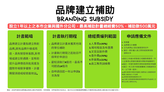台北市品牌補助計畫簡介