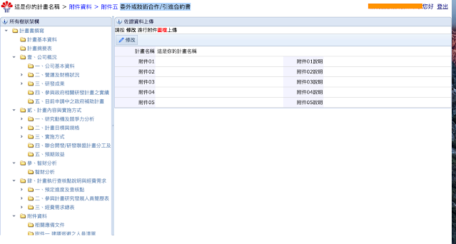 委外或技術合作/引進合約書