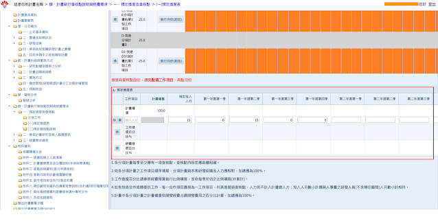 預定進度表的合計