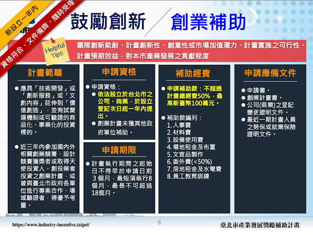 台北市政府創業補助計畫之創業補助 台北市政府創業補助計畫之創業補助