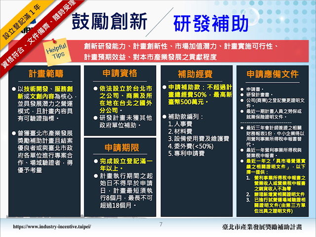 台北市政府創業補助計畫之研發補助 台北市政府創業補助計畫之研發補助