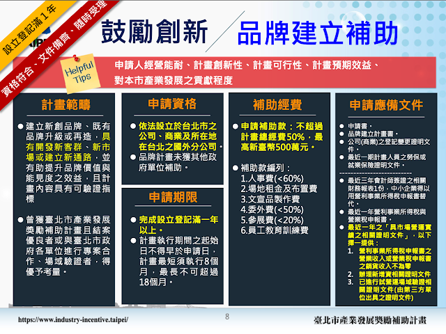 台北市政府創業補助計畫之品牌補助 台北市政府創業補助計畫之品牌補助