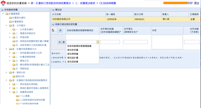 技術移轉費