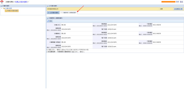 編輯計畫參與人員