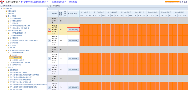 預定進度表