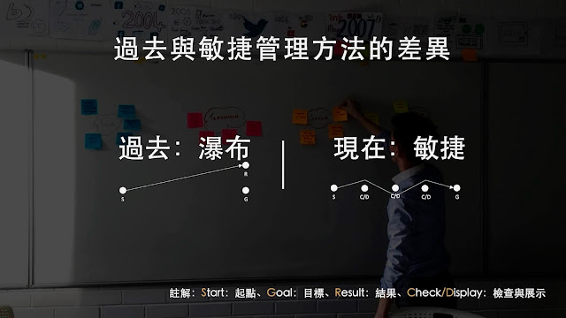 傳統管理方法與敏捷管理方法的差異 傳統管理方法與敏捷管理方法的差異