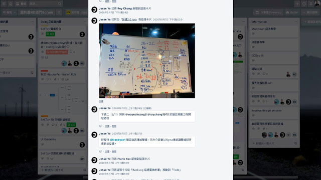 讓工作相關的討論只集中在看板管理軟體之中 讓工作相關的討論只集中在看板管理軟體之中
