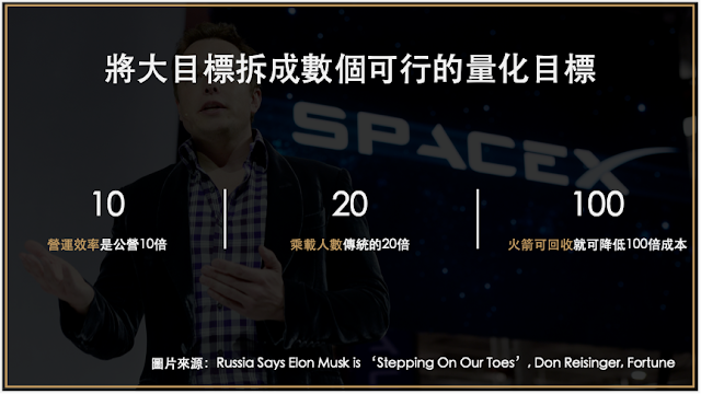 創業前你該知道的第二件事:分析能力所及的目標,並且拆解、優化 創業前你該知道的第二件事:分析能力所及的目標,並且拆解、優化