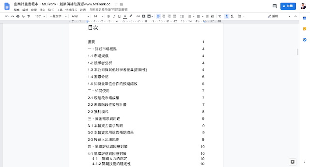 創業計畫書目錄