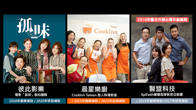 台北市政府創業補助通過案例