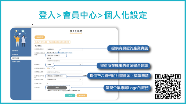 smepass智慧推薦適合的資源給企業 smepass智慧推薦適合的資源給企業