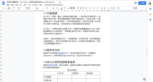 創業計畫書範例內文包含標題的註解