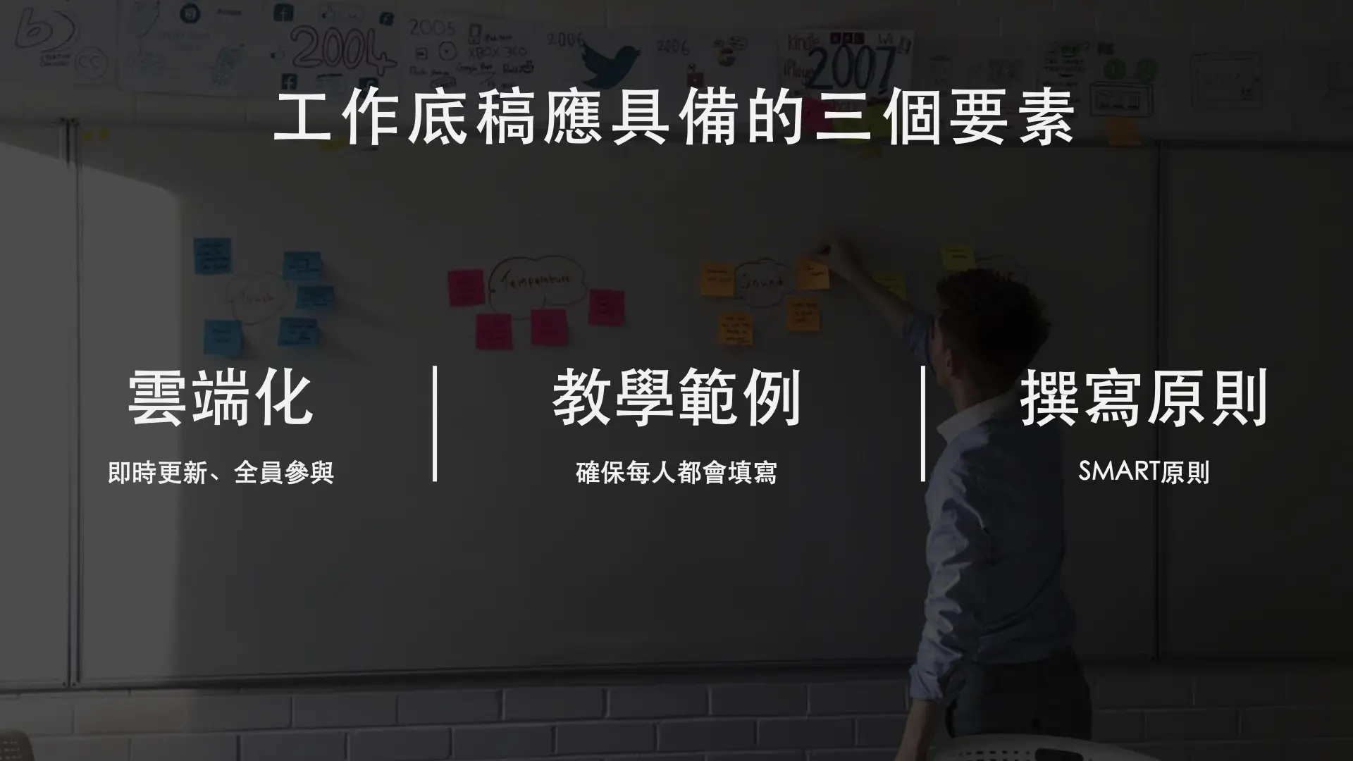 工作底稿應具備的三個要素：雲端化、教學範例與SMART撰寫原則