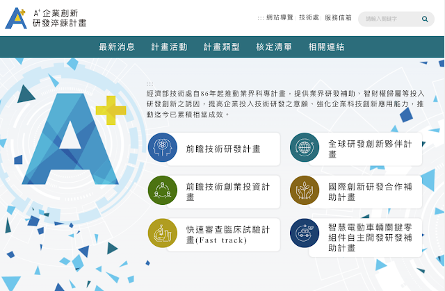 A+企業創新研發淬鍊計畫